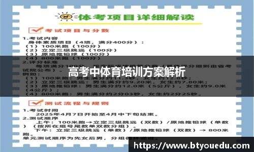 高考中体育培训方案解析